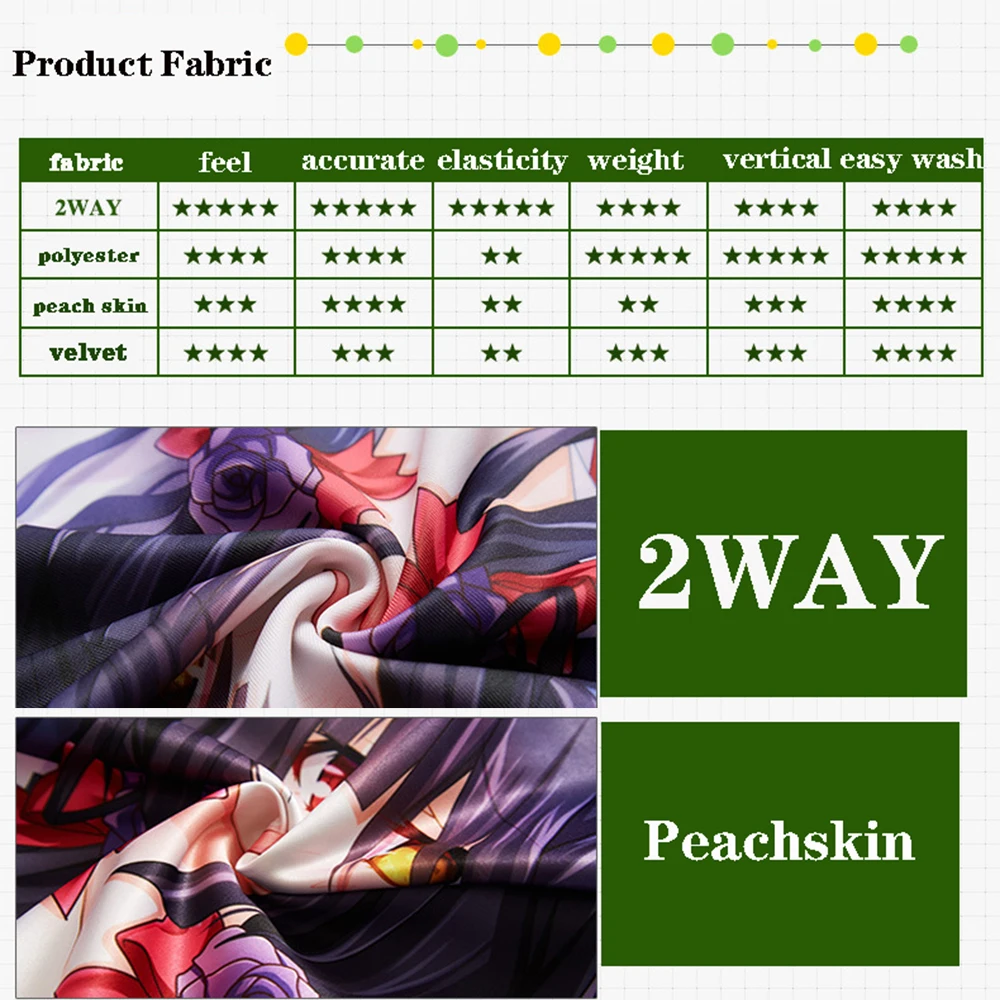 Game VTuber Suou Patra Fullbod - Cosplay Prop Blueprints 评论和价格