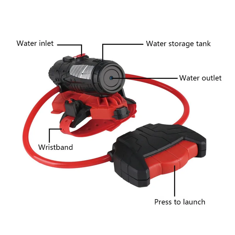Water Gun Spider Launcher Wris - Cosplay Prop Pistol 评论和价格